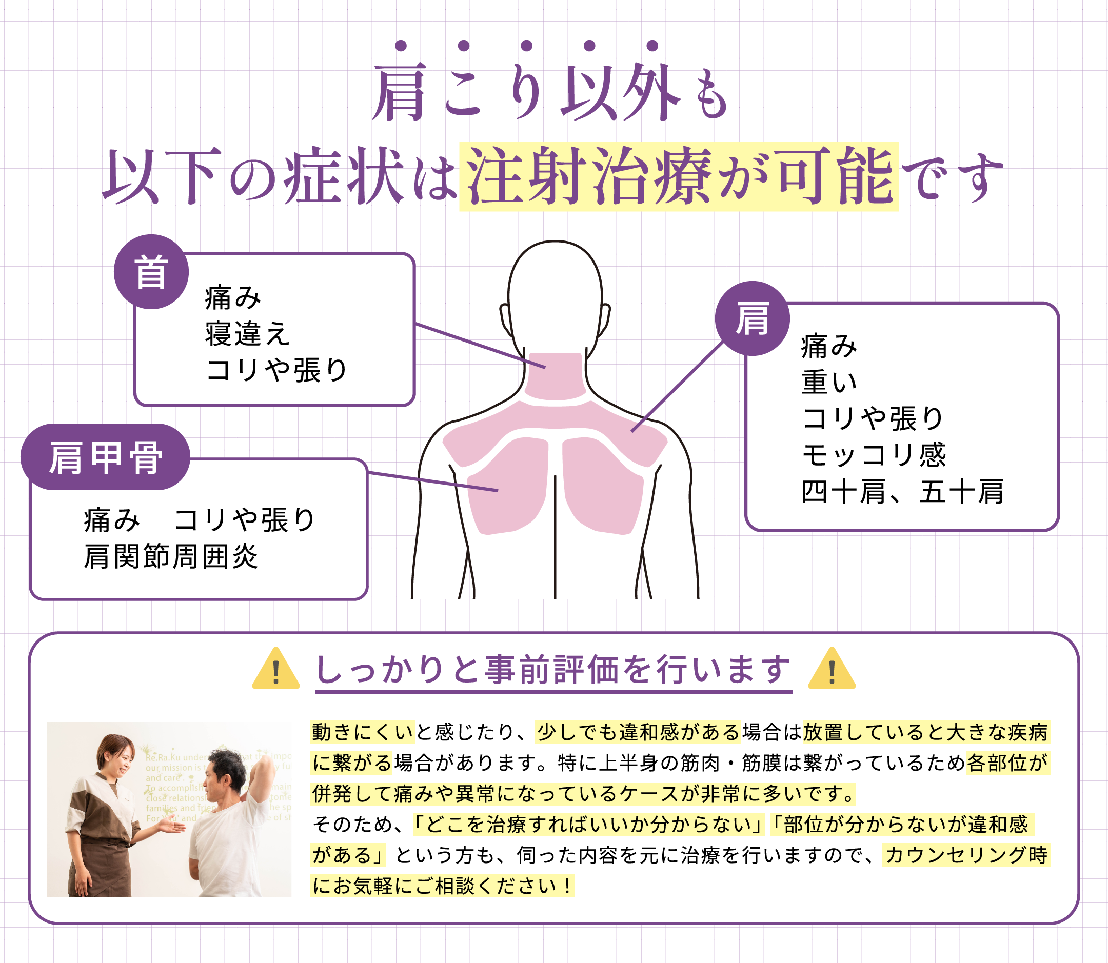 肩こり以外も以下の症状は注射治療が可能です