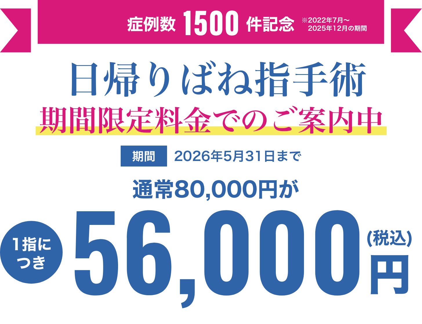 ばね指 手術1指の治療につき初回56,000円(税込)、2回目以降49,500円(税込)