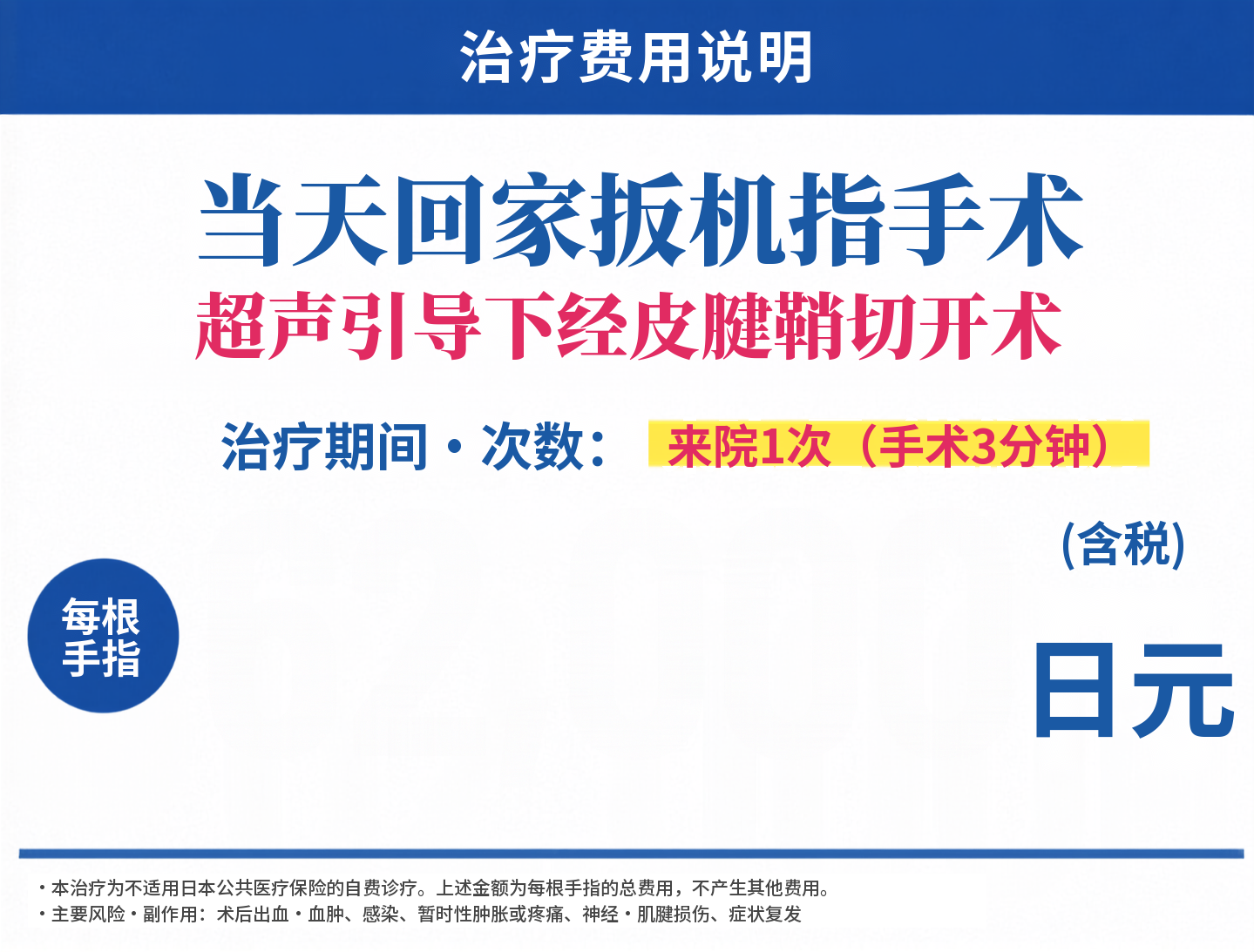 无需住院、当天即可回家的扳机指手术（超声引导下经皮腱鞘切开术）治疗期间·次数：来院1次（手术3分钟），每根手指100,000日元（含税）。本治疗为不适用日本公共医疗保险的自费诊疗，上述金额为每根手指的总费用，不产生其他费用。主要风险·副作用：术后出血·血肿、感染、暂时性肿胀或疼痛、神经·肌腱损伤、症状复发。